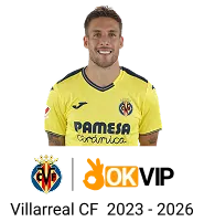 Giá trị cốt lõi của Fabet